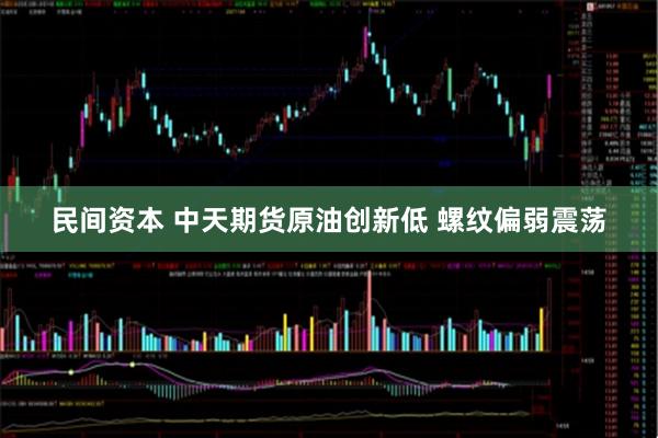 民间资本 中天期货原油创新低 螺纹偏弱震荡